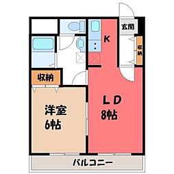 宇都宮芳賀ライトレール線 宇都宮駅東口駅 徒歩15分