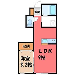 宇都宮芳賀ライトレール線 ゆいの杜東駅 徒歩6分