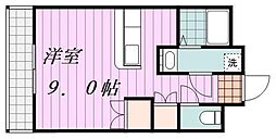 🉐敷金礼金0円！🉐サンドリヨン