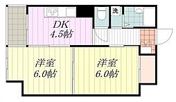 大手町駅 4.0万円