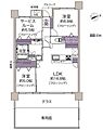 デュオヒルズ広瀬川1階3,480万円
