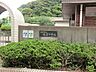 周辺：中学校 1100m 横須賀市立鴨居中学校