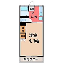 栃木県宇都宮市双葉2丁目（賃貸マンション1K・1階・27.24㎡） その2