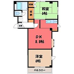 宇都宮芳賀ライトレール線 陽東3丁目駅 徒歩13分 3階/-