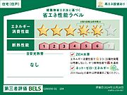 住棟ラベルの場合、住棟全体の性能を示すもので、特定の住戸の性能を示すものではありません