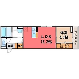 宇都宮芳賀ライトレール線 駅東公園前駅 徒歩9分