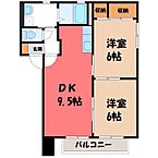 栃木県鹿沼市西茂呂4丁目：物件画像／LIXIL賃貸ショップ　株式会社あるある不動産　中央店