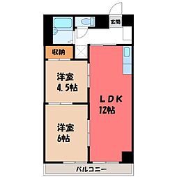 宇都宮芳賀ライトレール線 宇都宮駅東口駅 徒歩25分