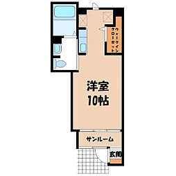 JR東北本線 宇都宮駅 バス15分 地蔵前下車 徒歩7分