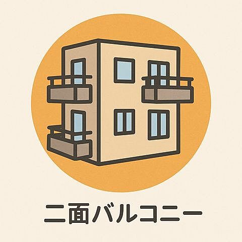 バルコニー JR山手線 駒込駅 徒歩12分