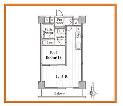 東京メトロ銀座線 田原町駅 徒歩4分