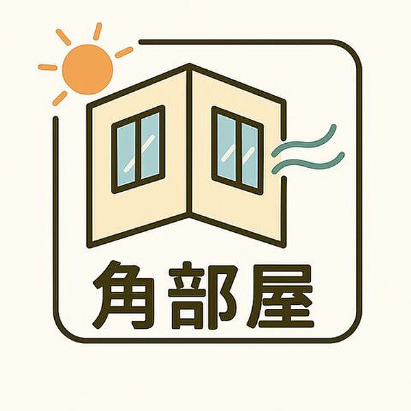 室内を拡大表示