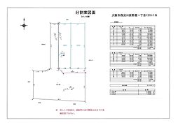 物件画像 野里1丁目　売土地