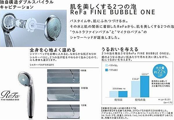 D×Apartment N3E6　(N3E6C棟) 203｜北海道札幌市中央区北三条東6丁目(賃貸マンション1LDK・2階・36.00㎡)の写真 その9