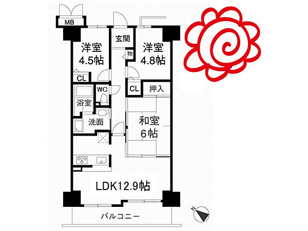 サムネイルイメージ