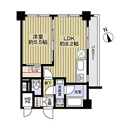 東中野グリーンパーク