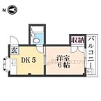 大阪府寝屋川市香里西之町：物件画像／株式会社エリッツ　エリッツ枚方市駅前店