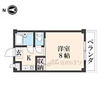 大阪府東大阪市中石切町2丁目：物件画像／株式会社エリッツ　エリッツ枚方市駅前店