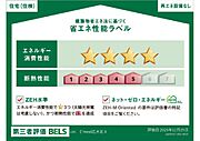 省エネ性能ラベル