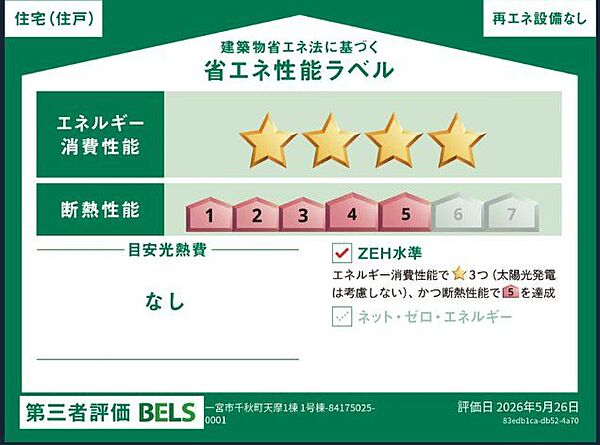 省エネ性能ラベル