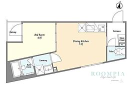 w/FLUFFY西早稲田 1DKの間取図画像