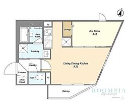 w/FLUFFY西早稲田 1LDKの間取図画像