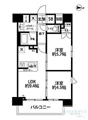 物件の間取り
