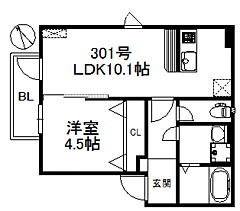 物件の間取り