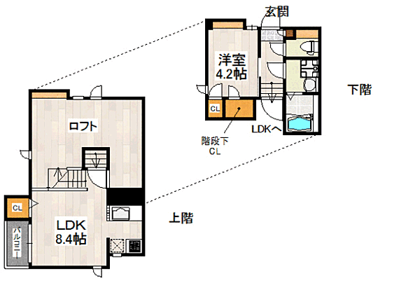 ＣＢ箱崎ルアーナ 201｜福岡県福岡市東区原田１丁目(賃貸アパート1LDK・2階・31.85㎡)の写真 その2