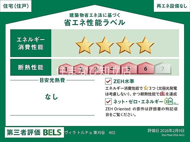 省エネ性能ラベル