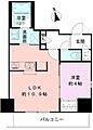 S-FORT新潟本町6階8.0万円