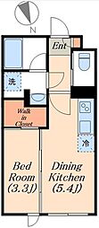 北千住駅 10.9万円