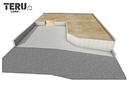 物件画像 横浜市南区六ツ川1丁目　全1区画