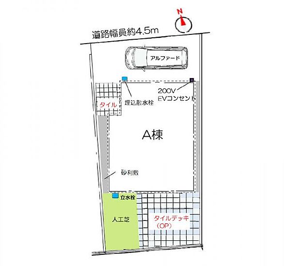 その他を拡大表示