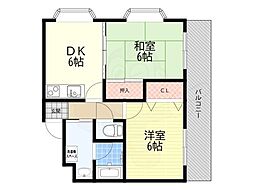 ベルデフォレスタ 2DKの間取図画像