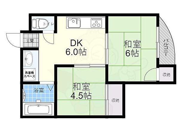 大阪府豊中市大島町１丁目(賃貸マンション2DK・2階・38.36㎡)の写真 その2