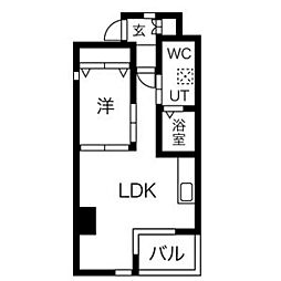 今池駅 7.7万円