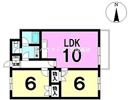 間取図画像 2LDK