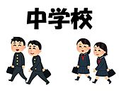 熊本市立西原中学校 1833m