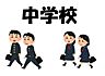 周辺：長嶺中学校 1200m