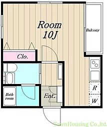 Duo MEGURO 東棟 2階ワンルームの間取り