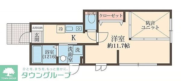 物件画像