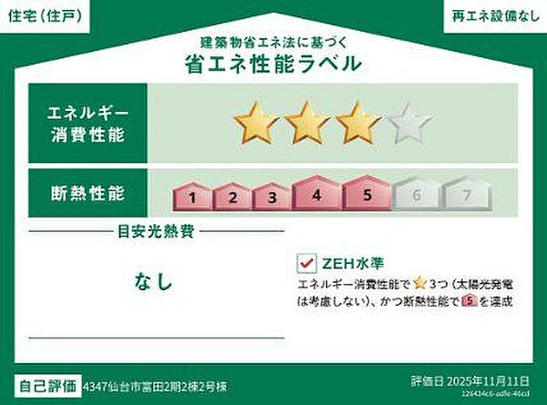 省エネ性能ラベル
