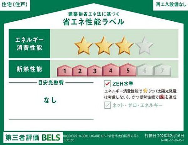 省エネ性能ラベル