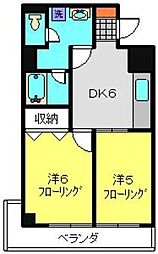 ロイヤルドレイク 2DKの間取図画像