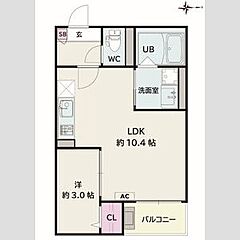 物件の間取り