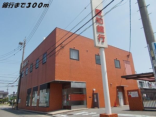 画像19:愛知銀行