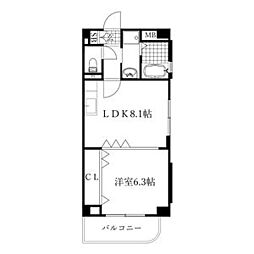 戸田駅 5.1万円