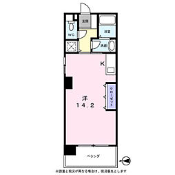 KDXレジデンス神宮前 ワンルームの間取図画像