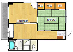 広島電鉄宮島線 草津南駅 徒歩6分の賃貸マンション 1階1LDKの間取り